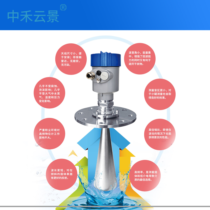 山东云景化工,仪器仪表系列