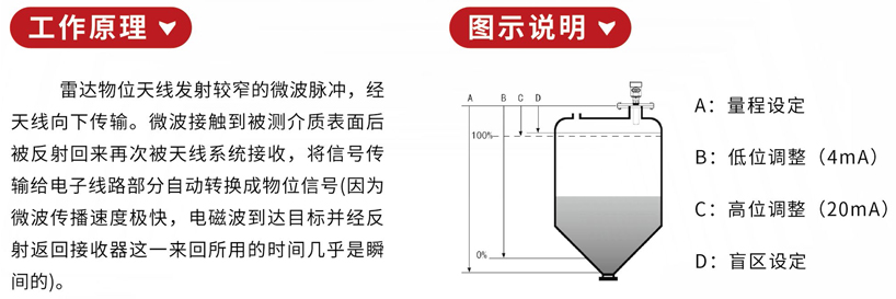云景化工设备